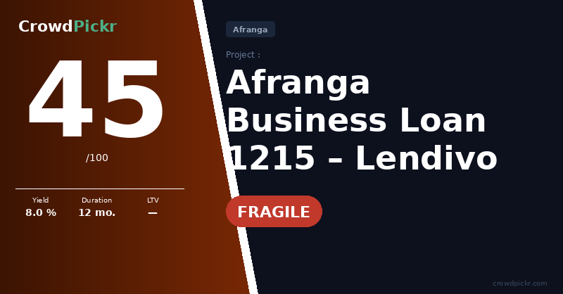 Score card — Lendivo Business Loan 1215