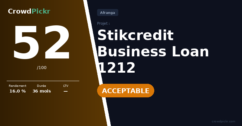 Score card — Stikcredit Business Loan 1212