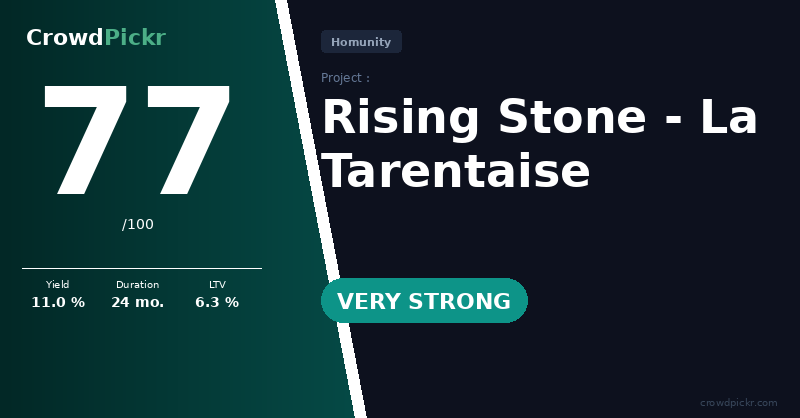 Score card — RISING STONE - LA TARENTAISE