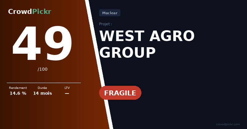 Score card — WEST AGRO GROUP