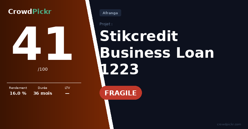 Score card — Afranga – Business Loan 1223 (Stikcredit)
