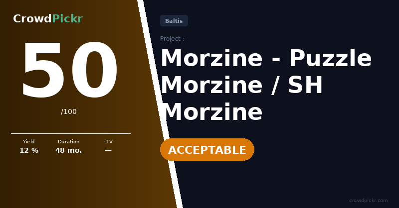 Score card — Puzzle Morzine — Projet Morzine
