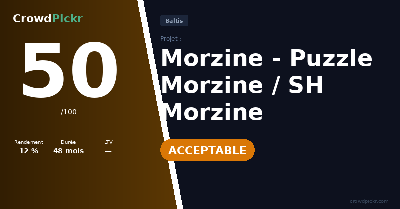 Score card — Puzzle Morzine — Projet Morzine