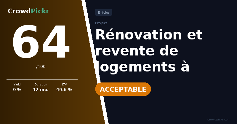 Score card — Division Taillerie Royat — LJJA