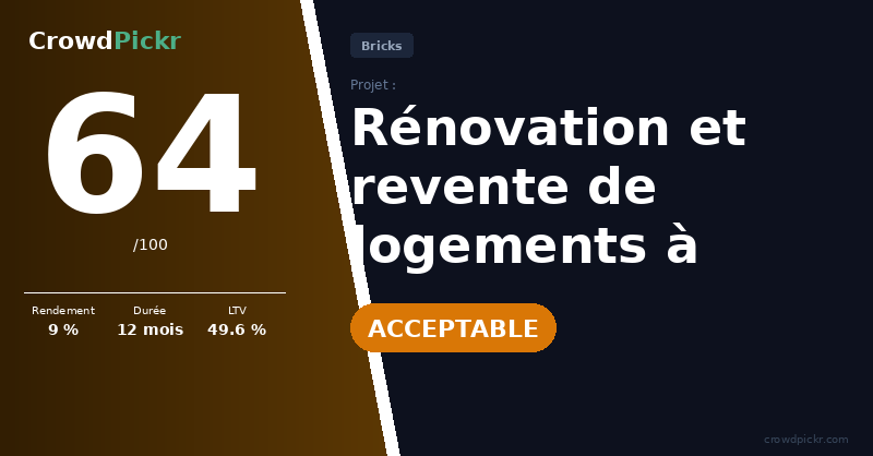 Score card — Division Taillerie Royat — LJJA