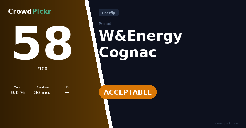 Score card — W&nergy Cognac – Pyrogazéification Verallia