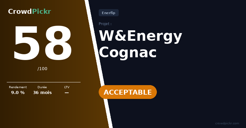 Score card — W&nergy Cognac – Pyrogazéification Verallia