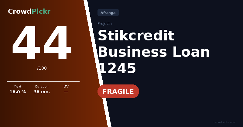 Score card — Stikcredit Business Loan 1245