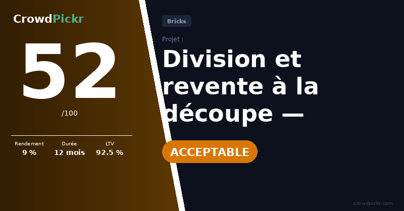 Score card — Division et revente à la découpe — Hyper-centre de Dieppe