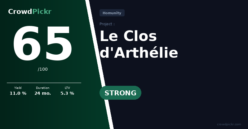 Score card — Le Clos d'Arthélie