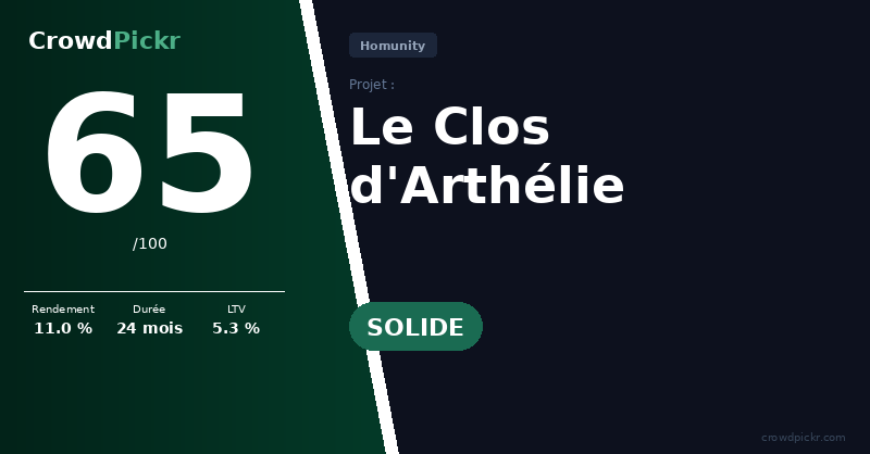 Score card — Le Clos d'Arthélie