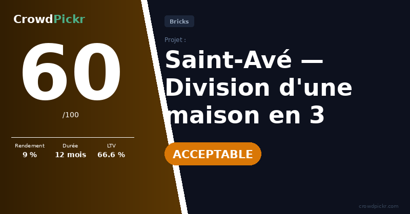 Score card — Maison Saint-Avé — Division en 3 logements et terrain détaché