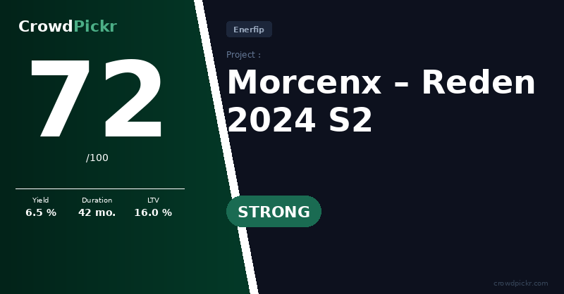 Score card — Morcenx - Reden 2024 S2