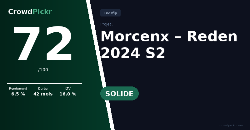 Score card — Morcenx - Reden 2024 S2