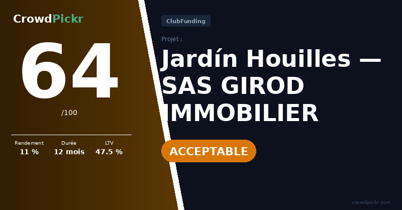 Score card — Jardín Houilles — Alexandre Dumas