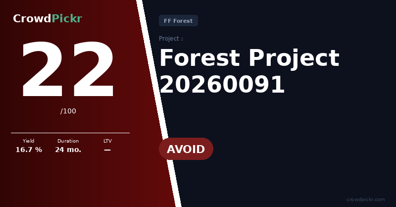 Score card — Forest Project 20260091