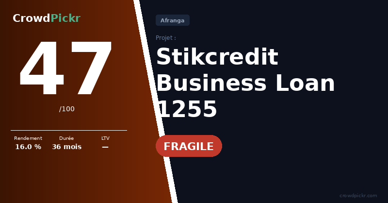 Score card — Stikcredit Business Loan 1255