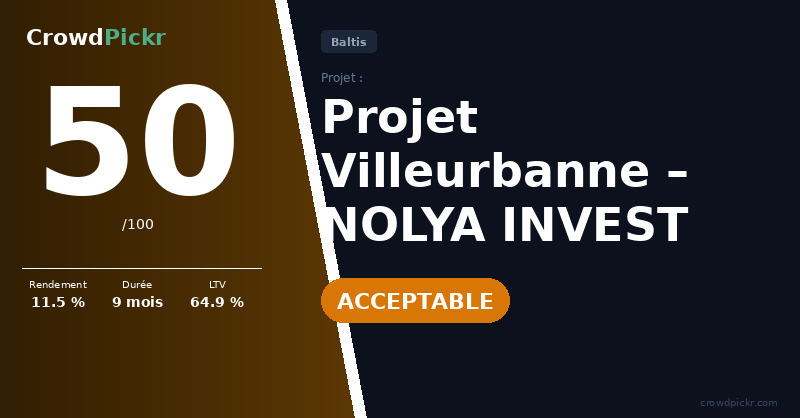 Score card — Projet Villeurbanne – NOLYA INVEST