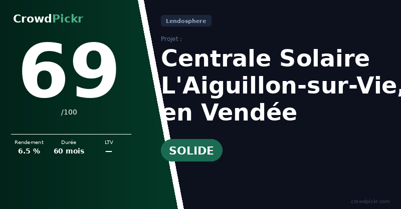 Score card — Centrale Solaire L'Aiguillon-sur-Vie, en Vendée