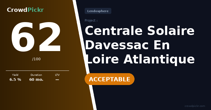 Score card — Centrale Solaire Davessac En Loire Atlantique