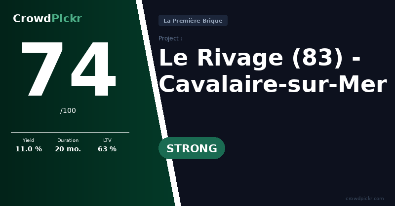 Score card — Le Rivage (83)