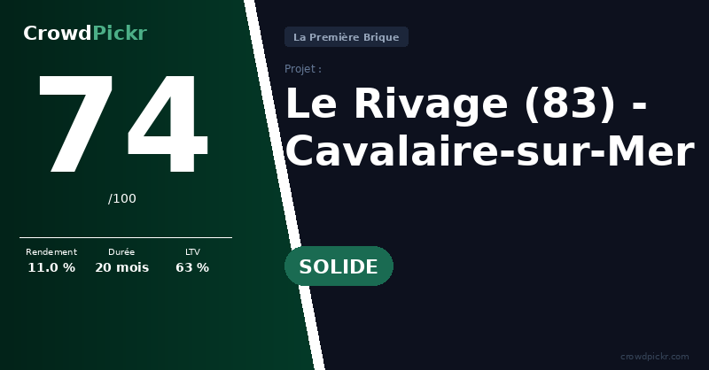 Score card — Le Rivage (83)