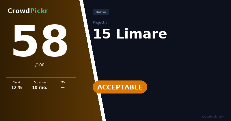 Score card — 15 Limare