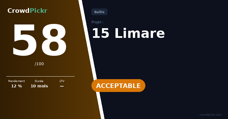 Score card — 15 Limare