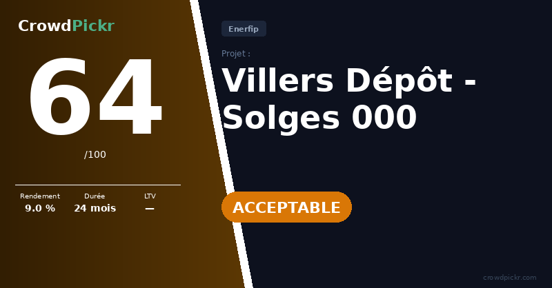 Score card — Villers Dépôt — Solges 000