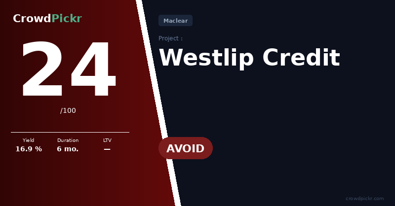 Score card — Westlip Credit