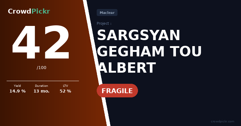 Score card — SARGSYAN GEGHAM TOU ALBERT (Champions Team Thessaloniki)