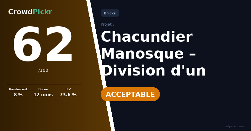 Score card — Chacundier Manosque