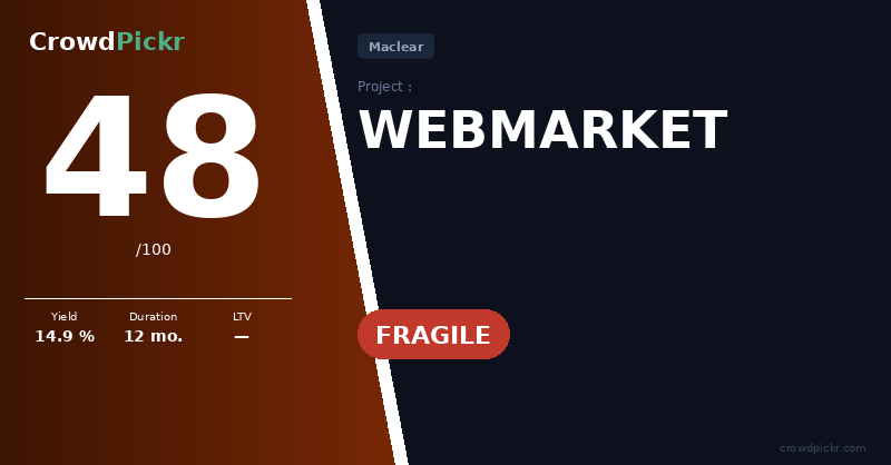 Score card — WEBMARKET