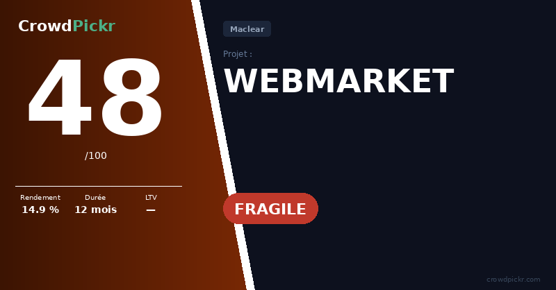 Score card — WEBMARKET