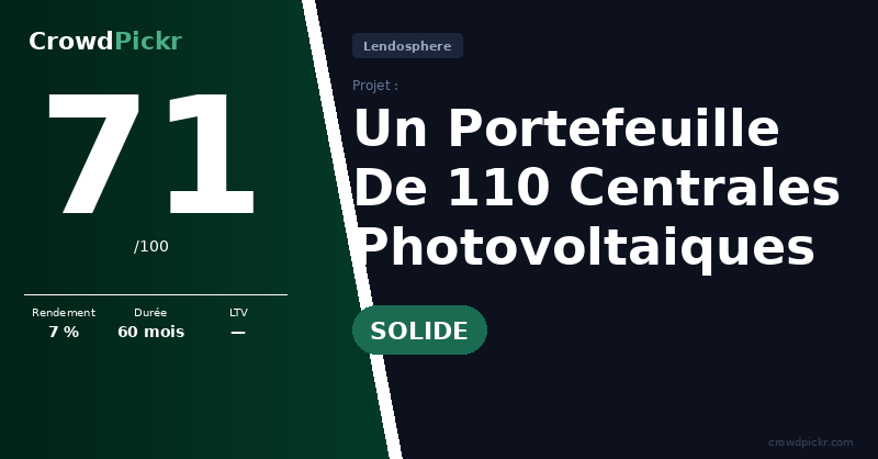 Score card — Un Portefeuille De 110 Centrales Photovoltaiques