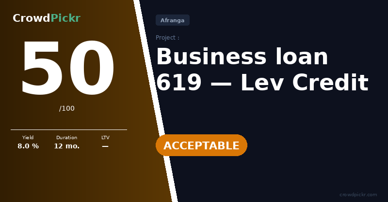 Score card — Lev Credit Business Loan 619