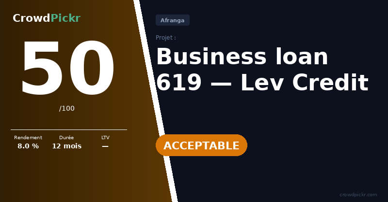 Score card — Lev Credit Business Loan 619