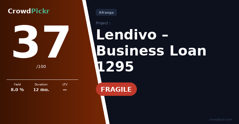 Score card — Lendivo – Business loan 1295 (#203811241 – 10001295)