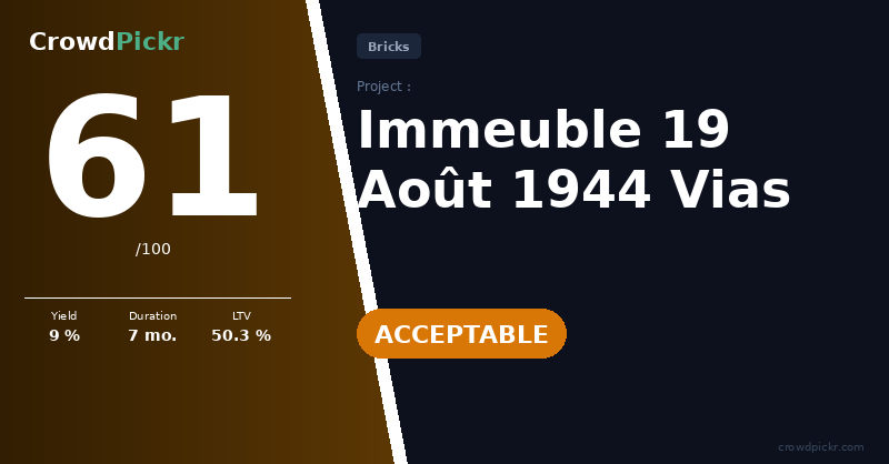 Score card — Immeuble 19 Août 1944 Vias