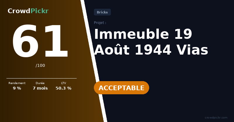 Score card — Immeuble 19 Août 1944 Vias