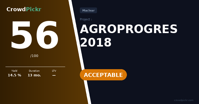 Score card — AGROPROGRES 2018