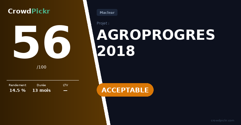 Score card — AGROPROGRES 2018