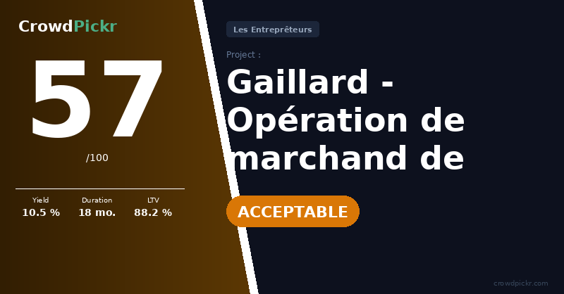 Score card — Gaillard - Opération de marchand de biens