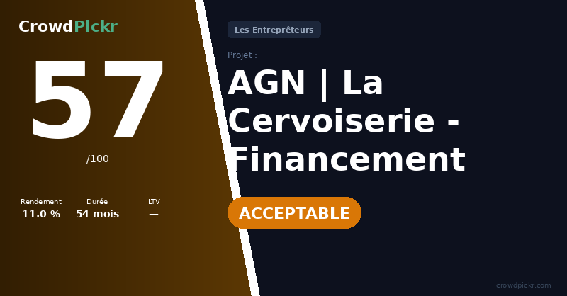 Score card — La Cervoiserie - Financement d'enseigne (AGN)