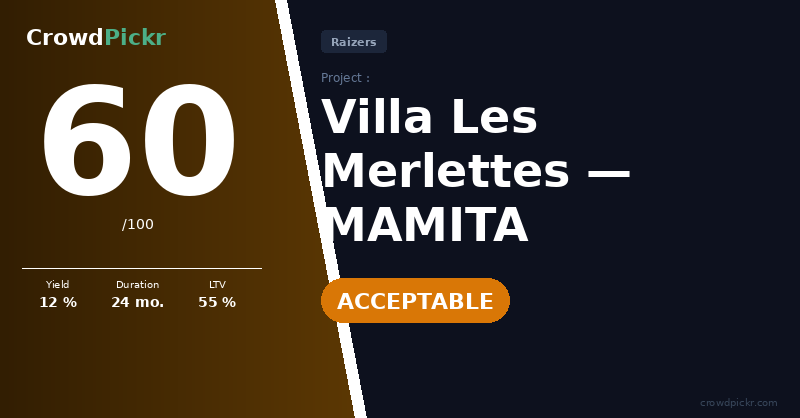 Score card — Villa Les Merlettes – MAMITA