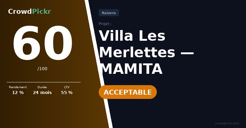 Score card — Villa Les Merlettes – MAMITA