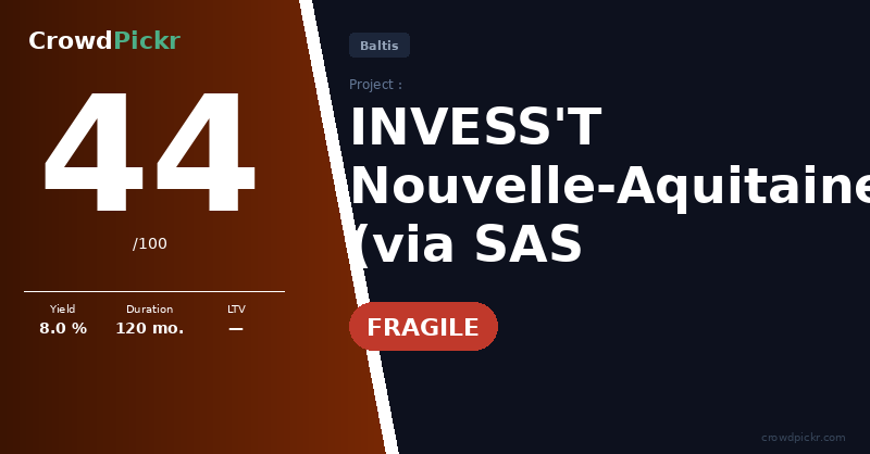 Score card — InvESS't Nouvelle-Aquitaine (via SAS Explorateur 4)