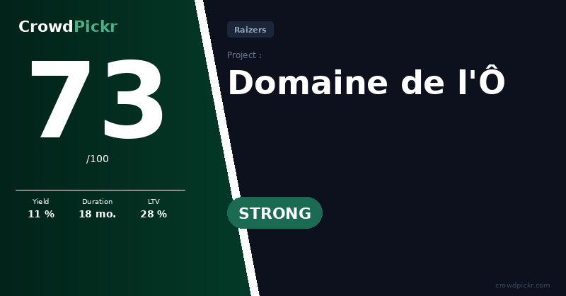Score card — Domaine de l'Ô