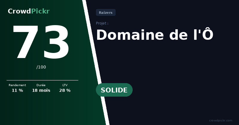 Score card — Domaine de l'Ô