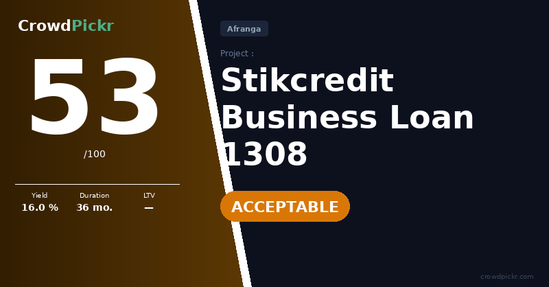 Score card — Business Loan 1308 – Stikcredit
